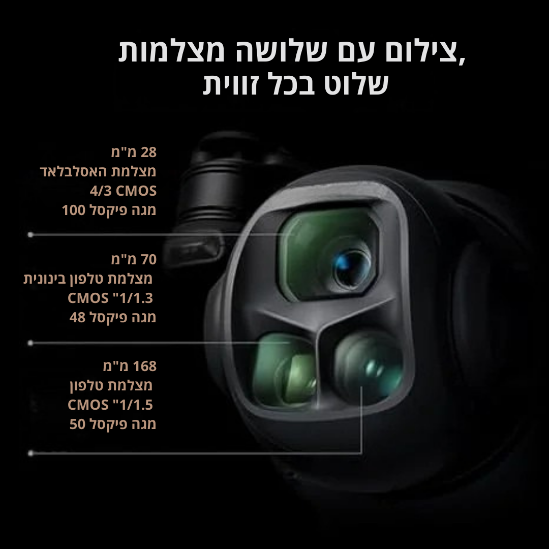 ™Havira | משקפי VR H20 – צילום אווירי בהגדרה גבוהה וזרימת אופטיקה